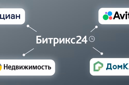 Битрикс24 - для агентства недвижимости